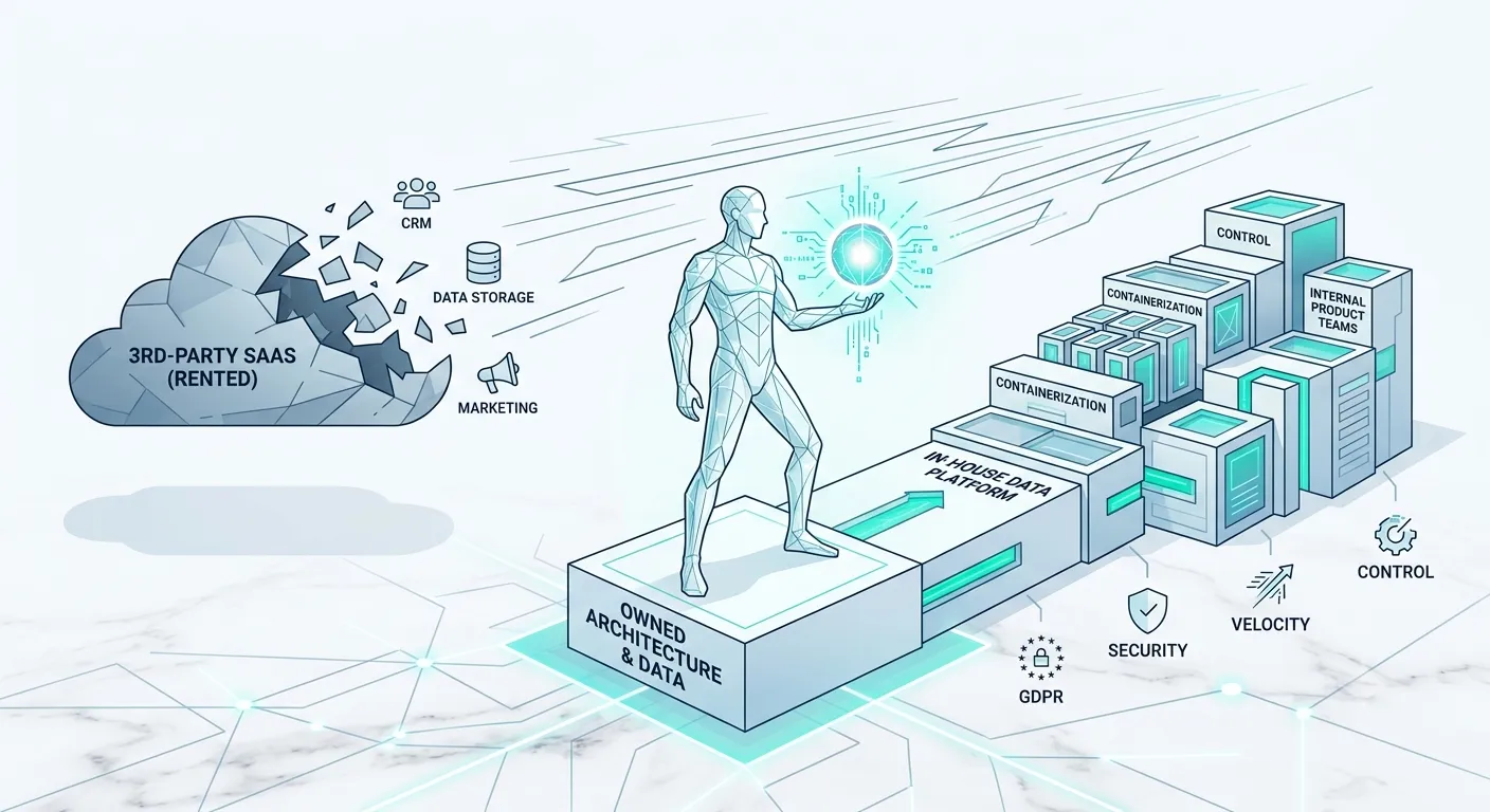 The Sovereignty Shift: Why Enterprises are Reclaiming the Core App and Data Stack